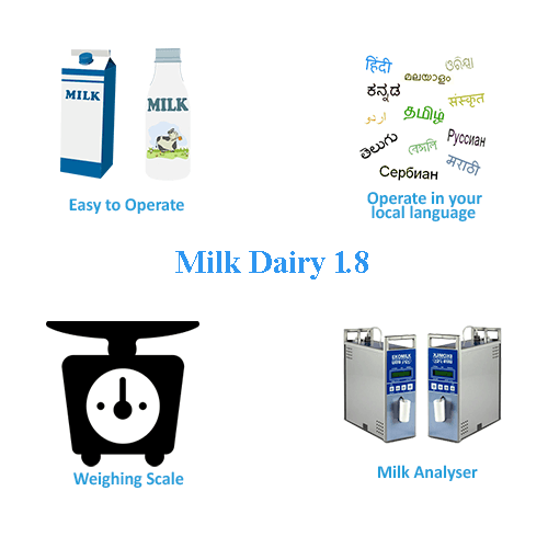 Milk Dairy